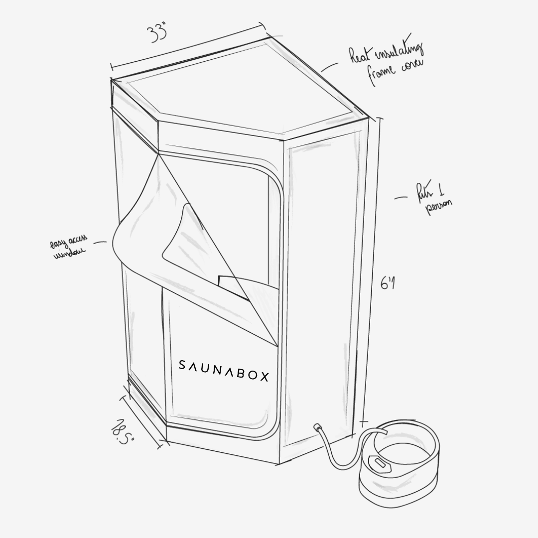 SAUNABOX® Ultimate Recovery Bundle Pro – Infrared Sauna + Cold Plunge Kit