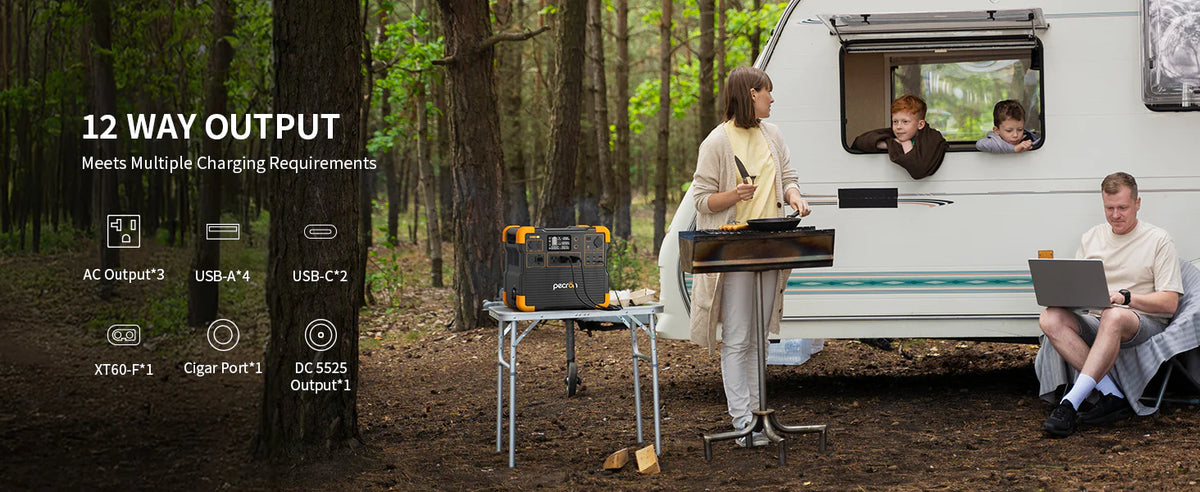 PECRON E2400LFP Portable Power Station – 2400W, 2048Wh LiFePO4, 800W Solar Charging