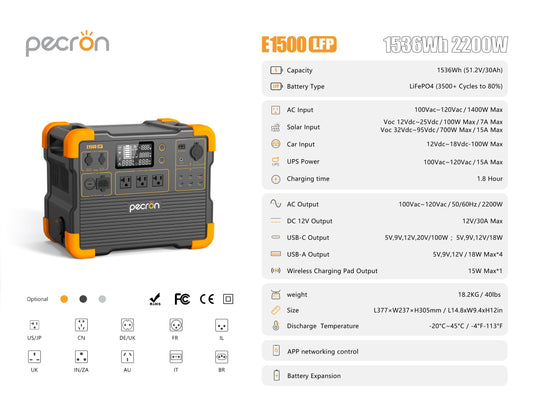PECRON E1500LFP Portable Power Station – 2200W, 1536Wh LiFePO4, Expandable & Solar-Ready Product Description
