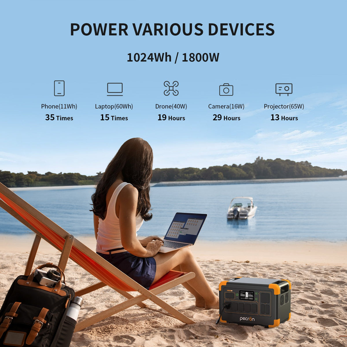 PECRON E1000LFP Portable Power Station – 1800W, 1024Wh LiFePO4, 600W Solar Charging