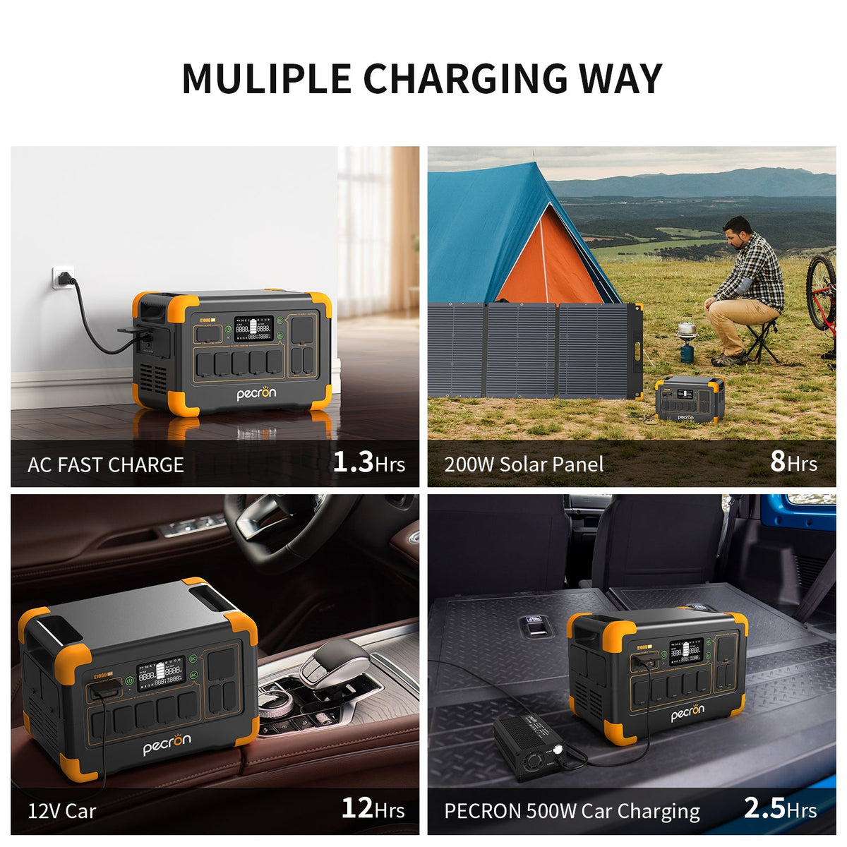 PECRON E1000LFP Portable Power Station – 1800W, 1024Wh LiFePO4, 600W Solar Charging