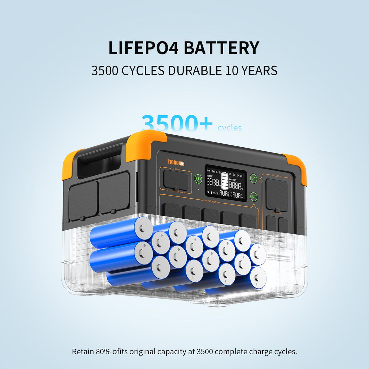PECRON E1000LFP Portable Power Station – 1800W, 1024Wh LiFePO4, 600W Solar Charging