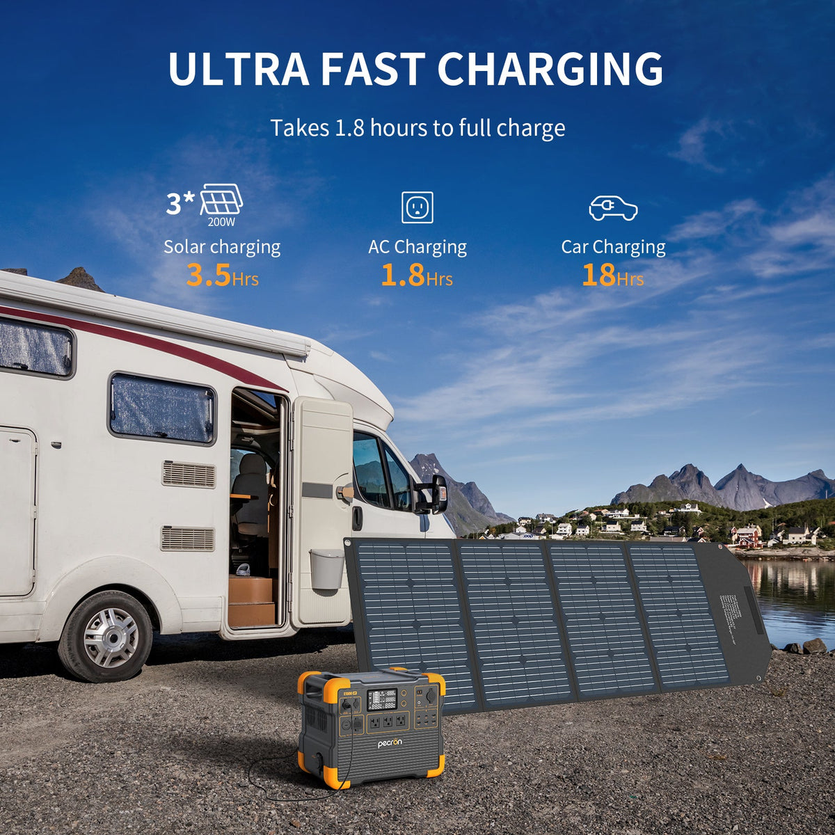 PECRON E1500LFP solar generator with 200W solar panel charging outdoors