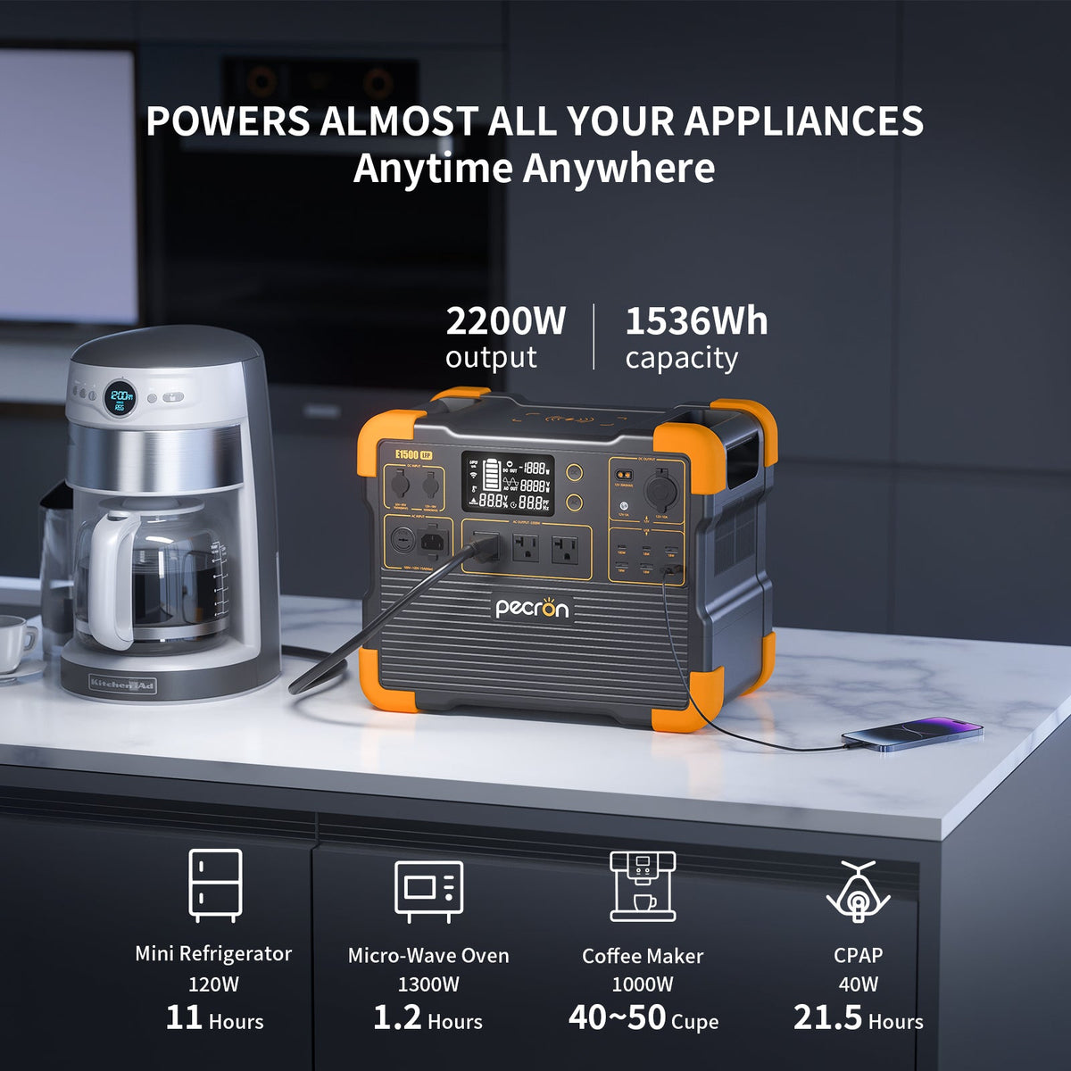 PECRON E1500LFP power station showing XT60 and USB-C ports