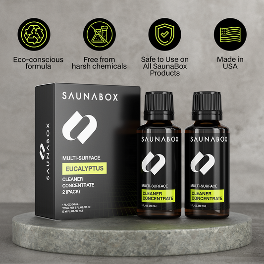 SaunaBox All-Natural Sauna Cleaning Kit