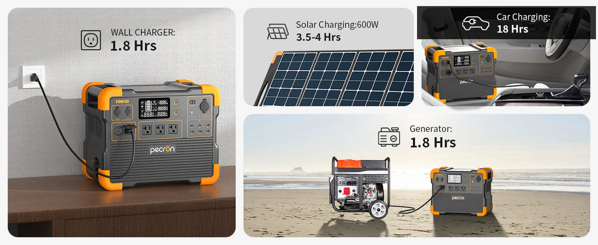 PECRON E1500LFP Solar Generator Kit – 2200W, 1536Wh LiFePO4 Power Station
