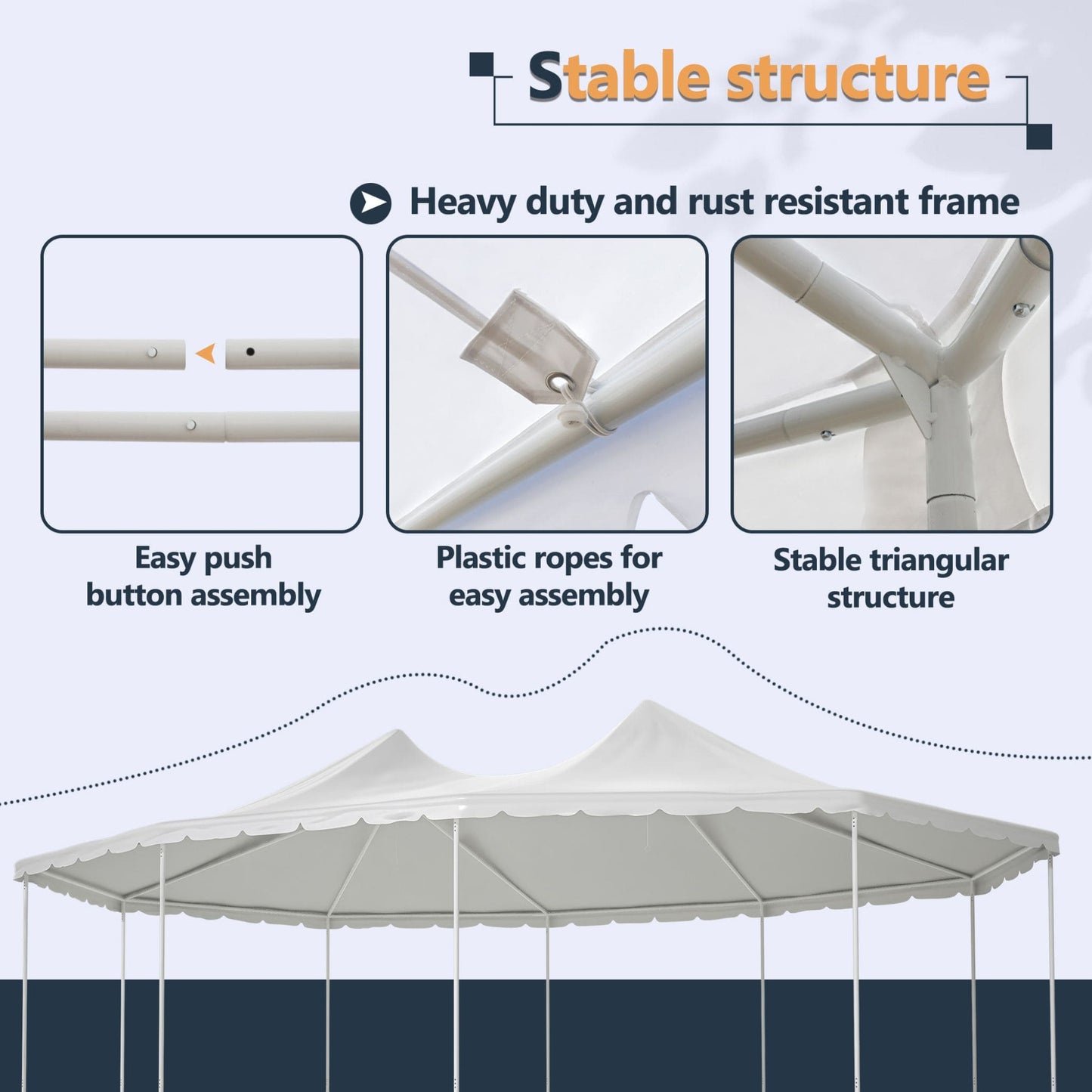 Stable structure of a canopy with text highlighting features like heavy-duty frame, easy push-button assembly, plastic ropes, and stable triangular design.