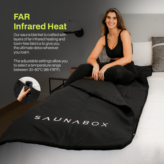 Woman sitting on a Saunabox infrared heat blanket in a bedroom setting.