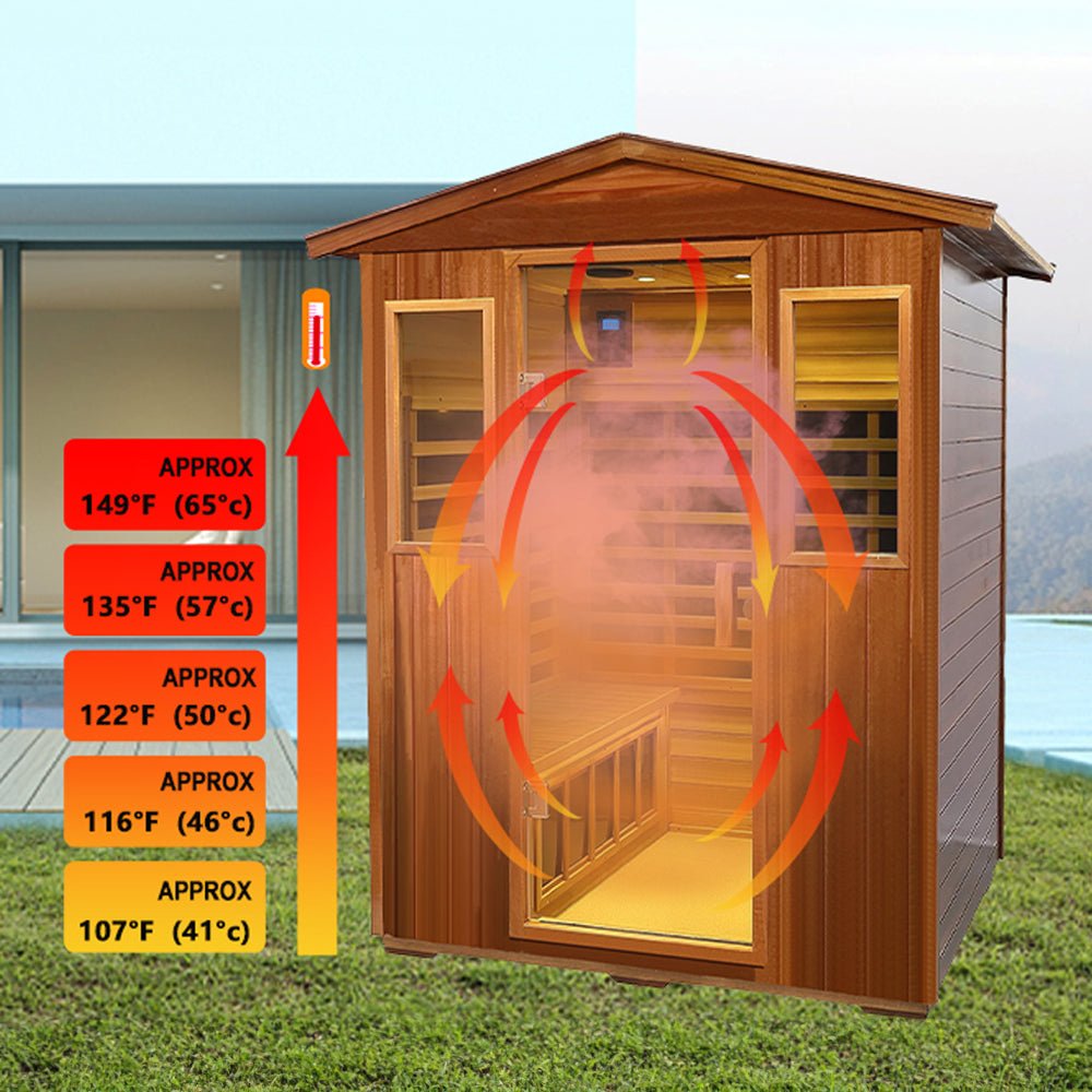 4-Person Luxury Low EMF Outdoor FAR Infrared Sauna – Mahogany Wood, Bluetooth Audio, 2050W