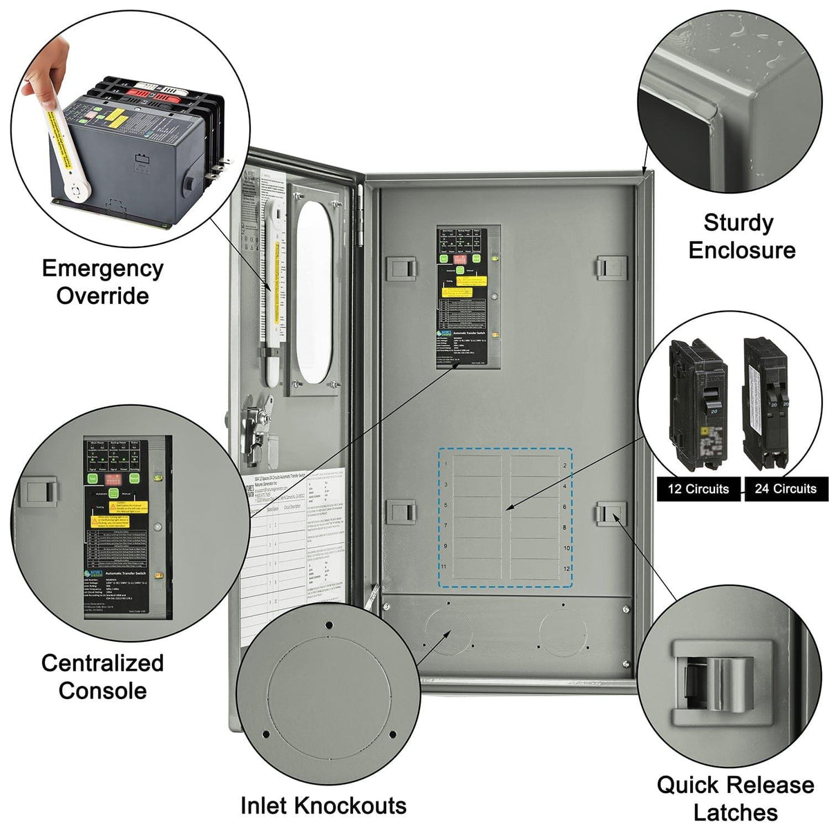 Nature’s Generator 50A automatic transfer switch