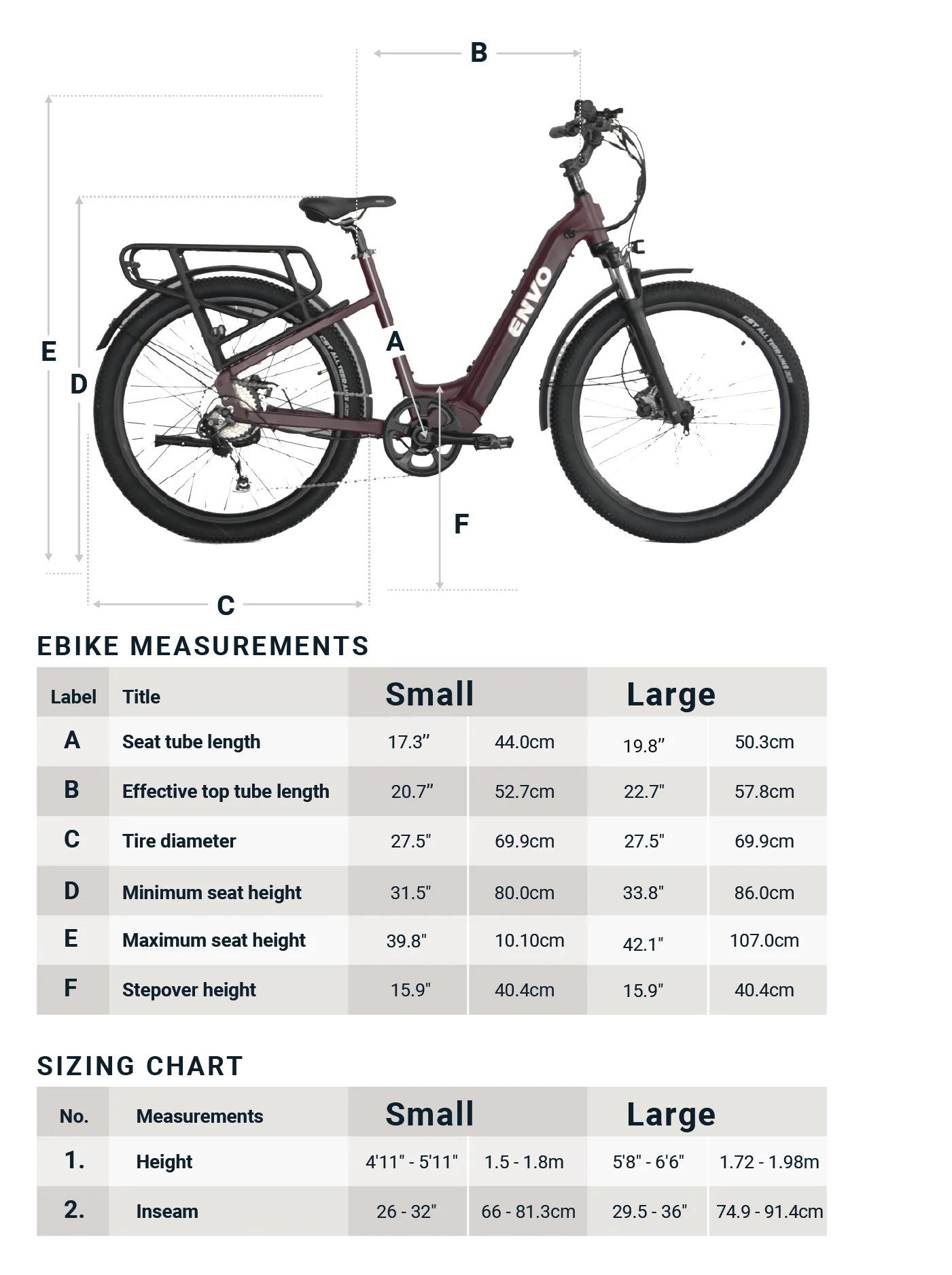 ENVO ST50 Electric Step-Thru Bike (Class 3)
