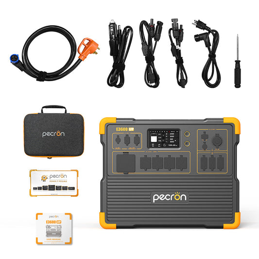 Close-up of PECRON E3600LFP’s 16 output ports, including TT30-R and USB-C