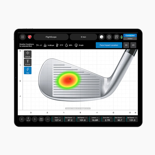 FlightScope Face Impact Location for Mevo+ Pro Package