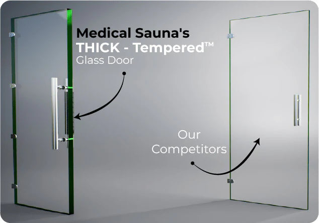 Medical Saunas- Commercial Spa 488