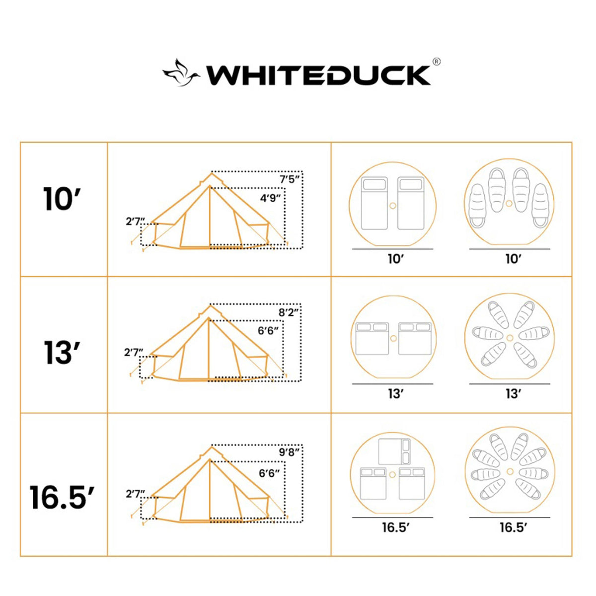 Whiteduck product dimensions chart with tent and door measurements.