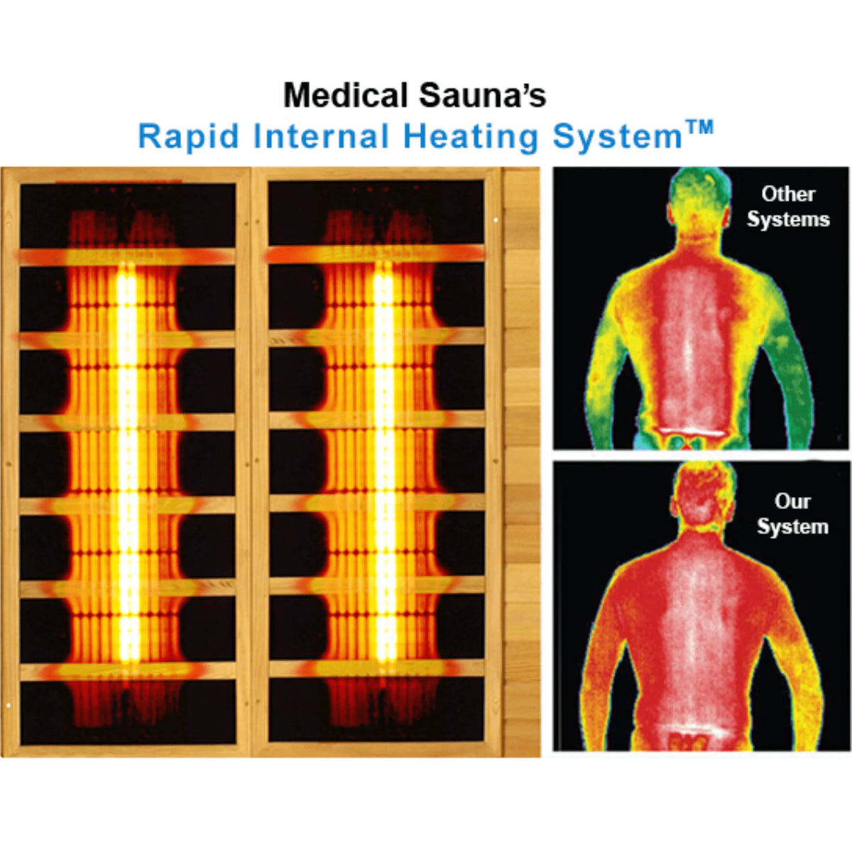 Medical Saunas Nature 9 Plus Hybrid Outdoor Sauna (Six Person)