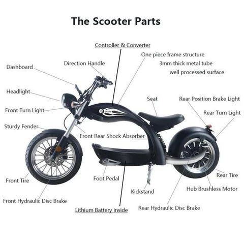 SoverSky M5 Lithium Chopper Fat Tire Scooter - 2000W Powerhouse for Urban & Off-Road