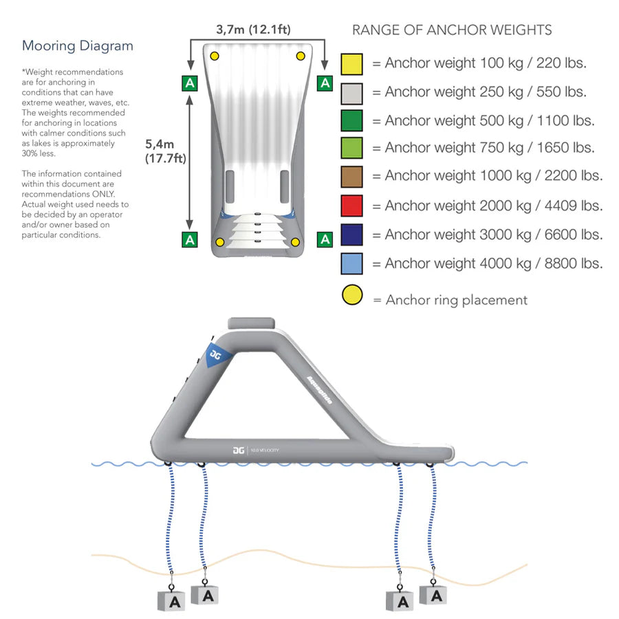 Aquaglide Velocity Slide 10.0 - Floating Slide