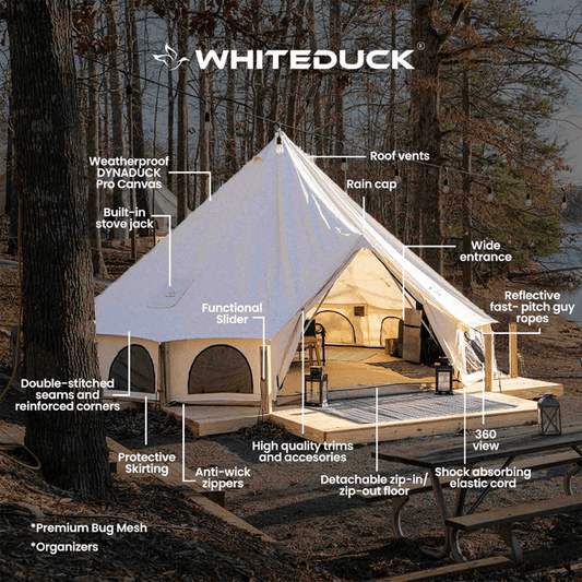 White duck tent with features labeled in a forest setting