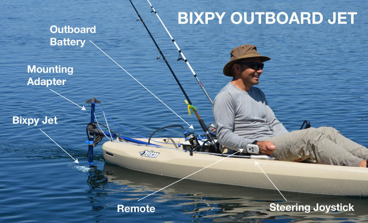 Bixpy Universal Kayak Adapter (for K‑1 & J‑2 Motors)