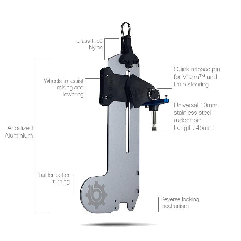 Bixpy Eddyline Versa Rudder™