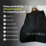 Person lying in bed with black blanket, text about infrared heating benefits and Saunabox branding.