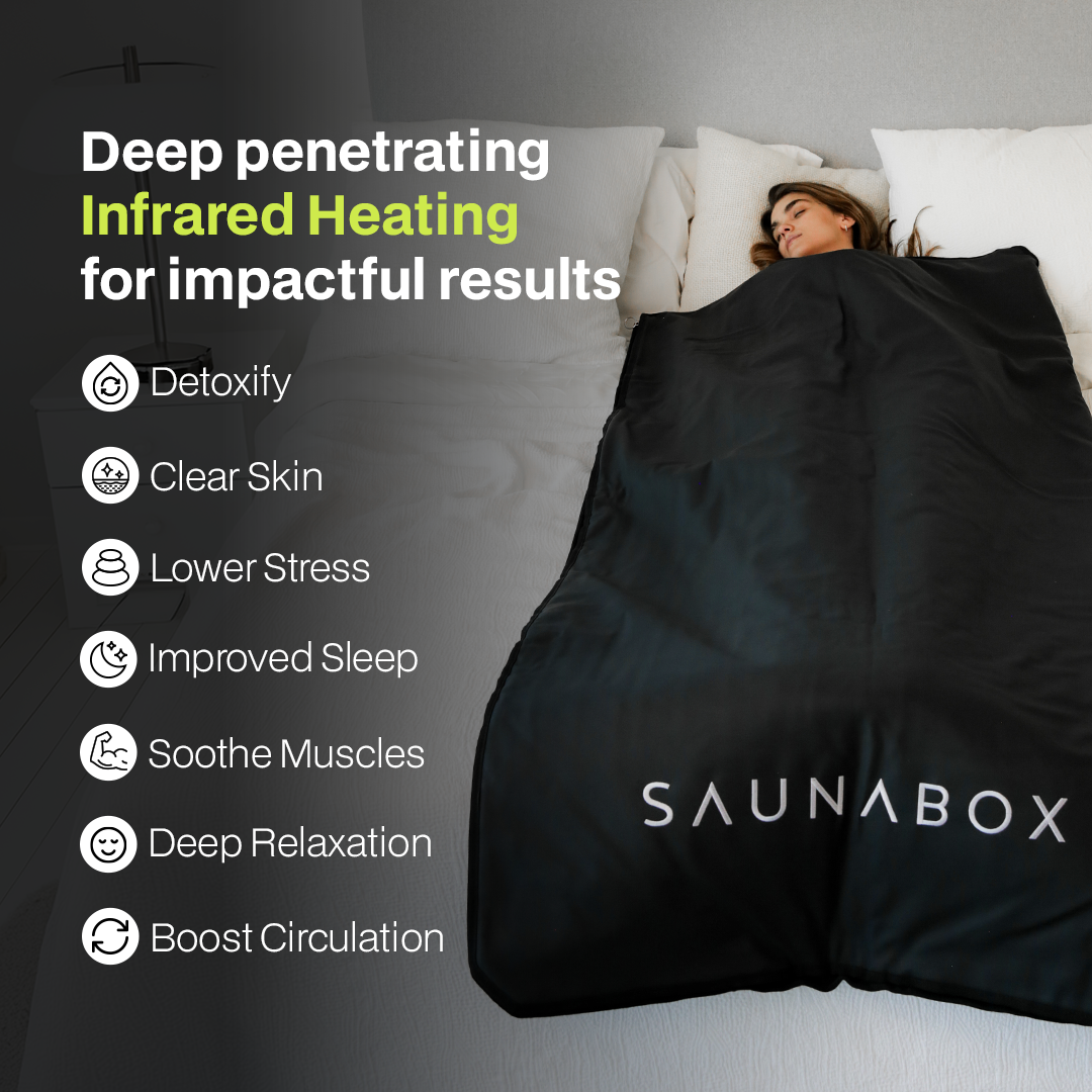 Person lying in bed with black blanket, text about infrared heating benefits and Saunabox branding.