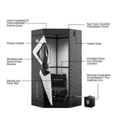 Diagram of a Saunabox sauna with labeled features on a white background