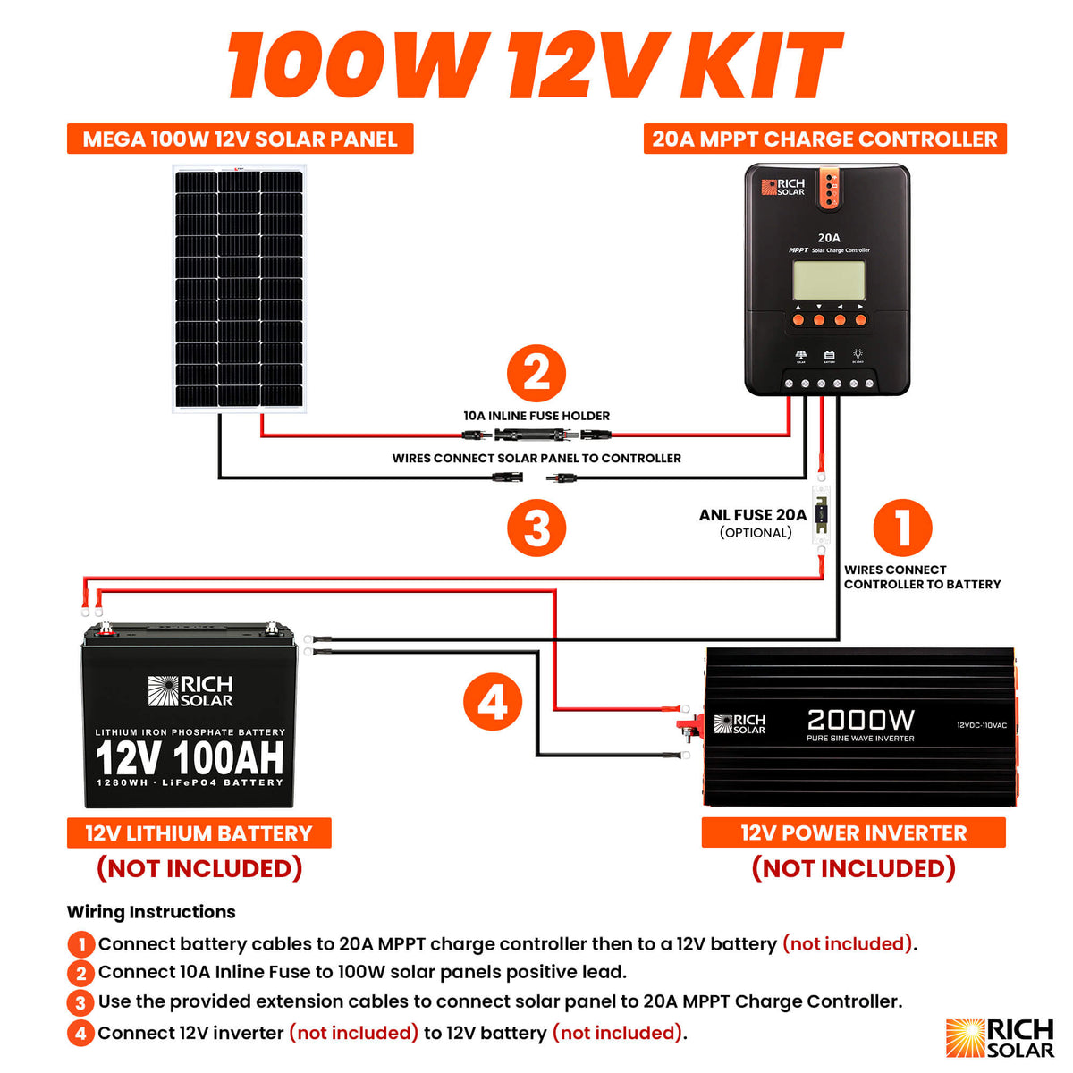RICH SOLAR 100W Solar Kit - product image 4