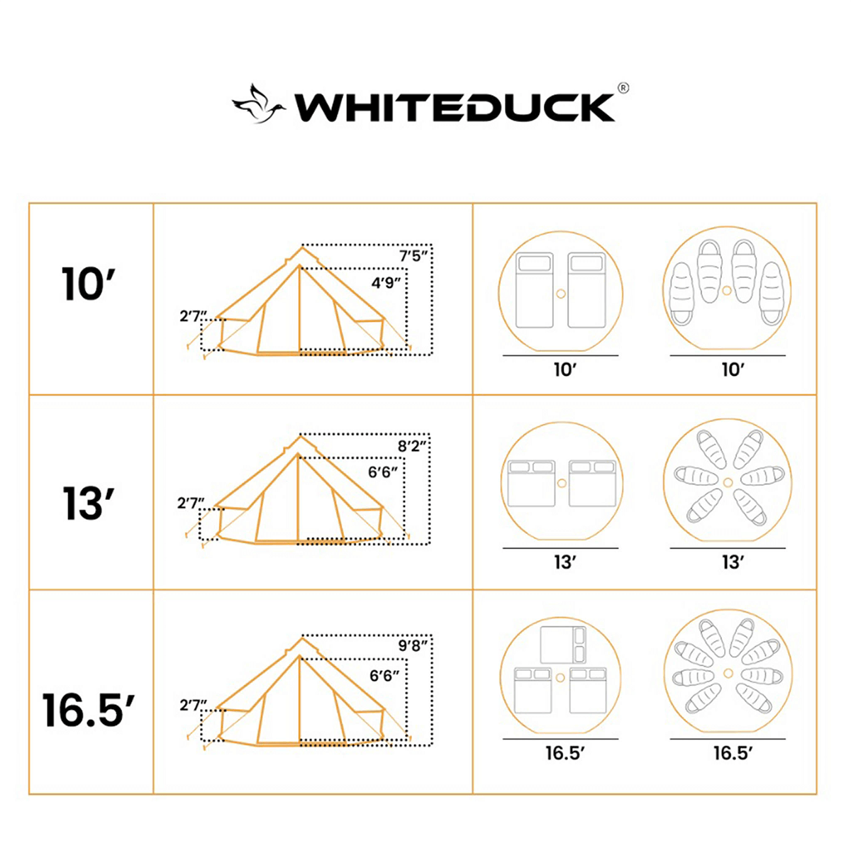 White Duck Outdoors 13' Regatta Bell Tent
