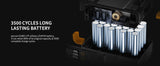 PECRON E2400LFP Portable Power Station – 2400W, 2048Wh LiFePO4, 800W Solar Charging