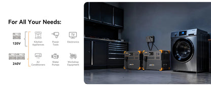 PECRON E3800LFP Portable Power Station – 4200W / 3840Wh