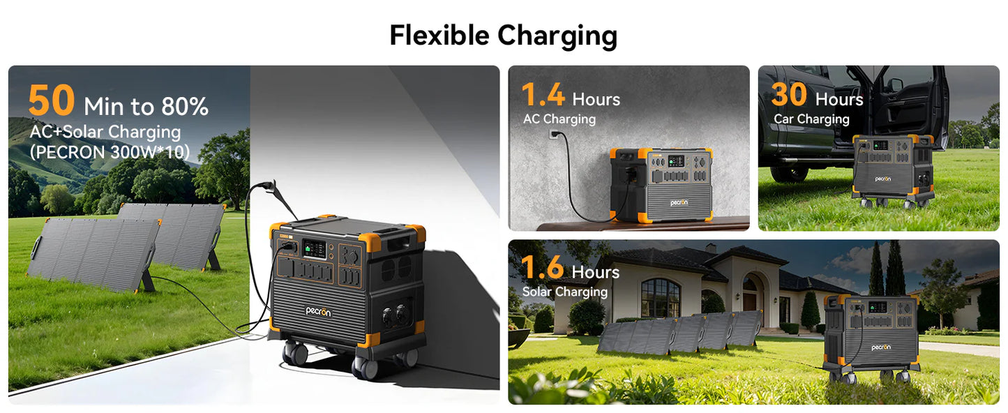 PECRON E3800LFP Portable Power Station – 4200W / 3840Wh