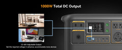 PECRON F5000LFP Portable Power Station 7200W 5120Wh 120V/240V