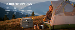 PECRON E3600LFP solar generator powering RV appliances with 300W solar panel

