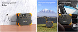 PECRON E2400LFP Solar Generator Kit – 2400W, 2048Wh LiFePO4, 800W Solar Power