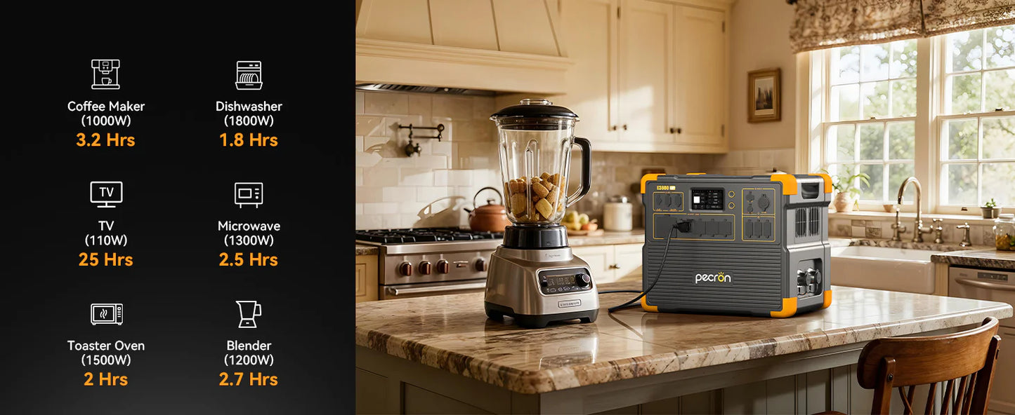 PECRON E3800LFP Portable Power Station – 4200W / 3840Wh