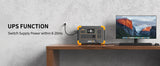 PECRON E1000LFP Solar Generator Kit – 1800W, 1024Wh LiFePO4