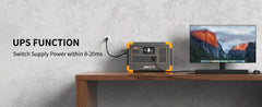 PECRON E1000LFP Solar Generator Kit – 1800W, 1024Wh LiFePO4