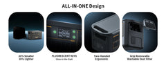 PECRON F3000LFP Portable Power Station 3600W 3072Wh | Expandable LiFePO4 Solar Generator