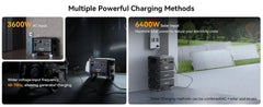 PECRON F5000LFP Portable Power Station 7200W 5120Wh 120V/240V