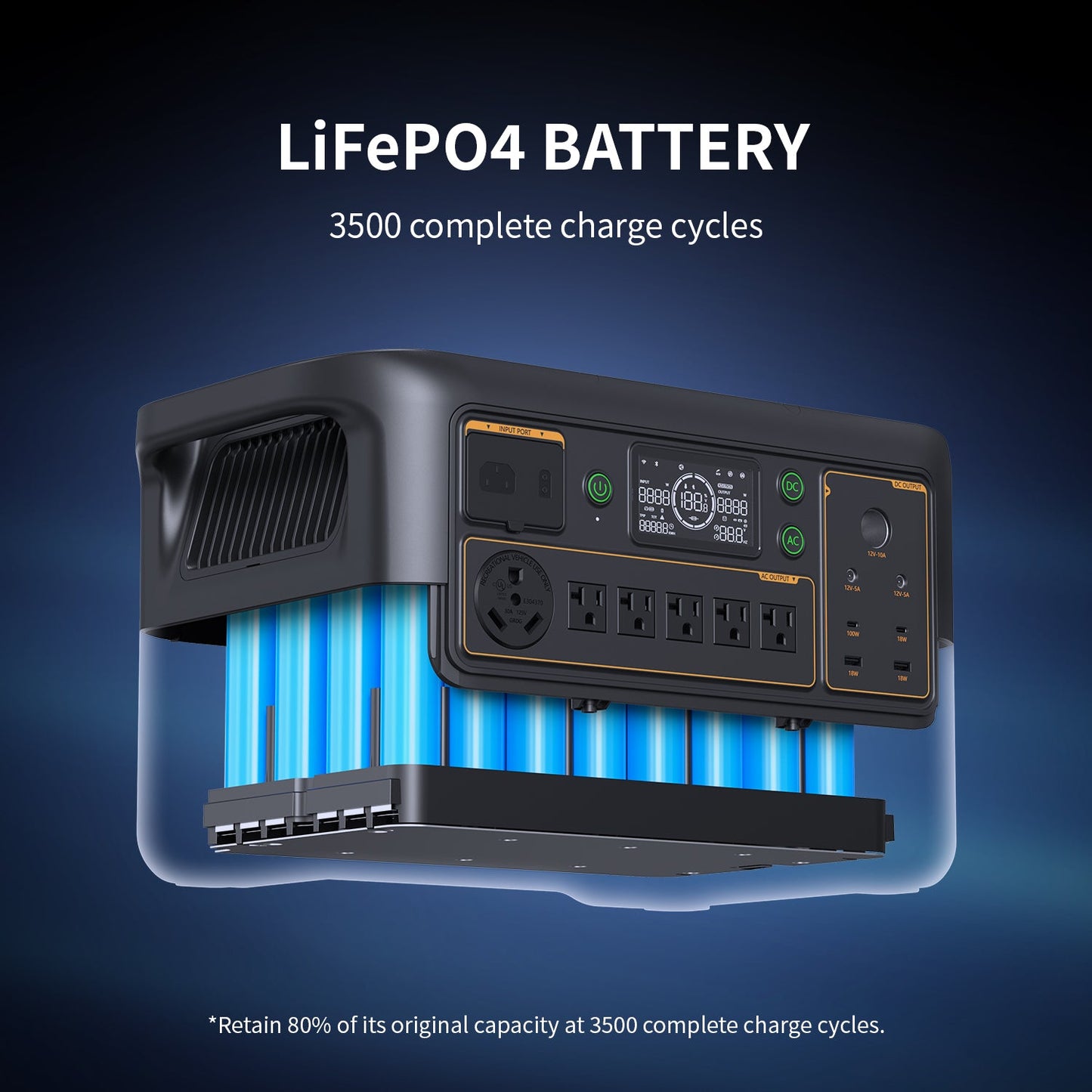 PECRON F3000LFP Portable Power Station 3600W 3072Wh | Expandable LiFePO4 Solar Generator