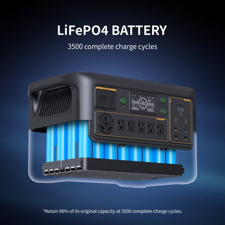 PECRON F3000LFP Portable Power Station 3600W 3072Wh | Expandable LiFePO4 Solar Generator