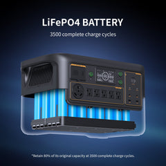 PECRON F3000LFP Portable Power Station 3600W 3072Wh | Expandable LiFePO4 Solar Generator