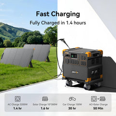 PECRON E3800LFP Portable Power Station – 4200W / 3840Wh