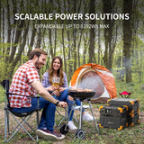 PECRON E2400LFP Solar Generator Kit – 2400W, 2048Wh LiFePO4, 800W Solar Power
