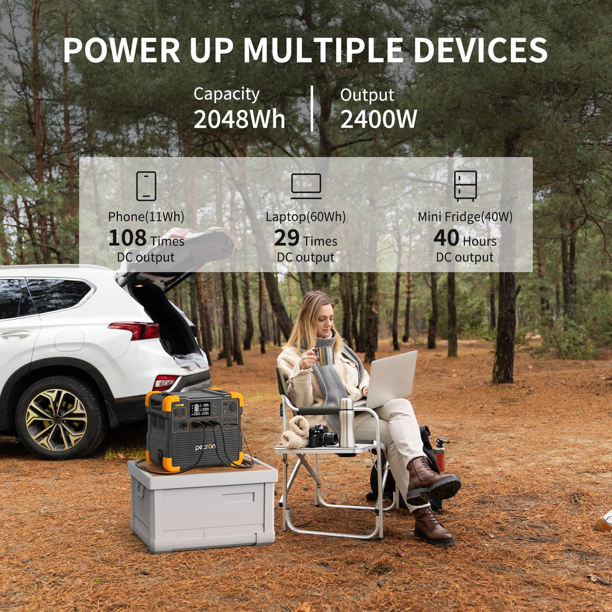 PECRON E2400LFP Solar Generator Kit – 2400W, 2048Wh LiFePO4, 800W Solar Power