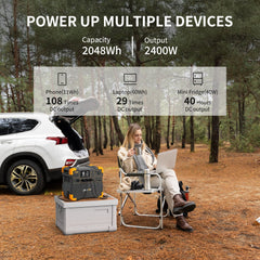 PECRON E2400LFP Portable Power Station – 2400W, 2048Wh LiFePO4, 800W Solar Charging