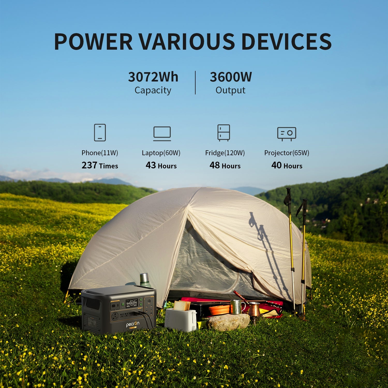 Camping scene with a tent and power station in a field, featuring power output and capacity information.