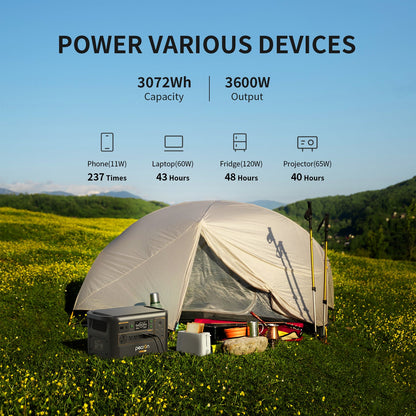 Camping scene with a tent and power station in a field, featuring power output and capacity information.